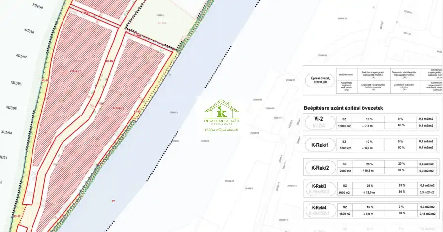 eladó  Építési telek, Budapest, XIII. kerület