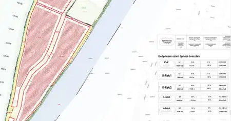 Eladó telek, Budapest, XIII. kerület 1930 m² 270 M Ft